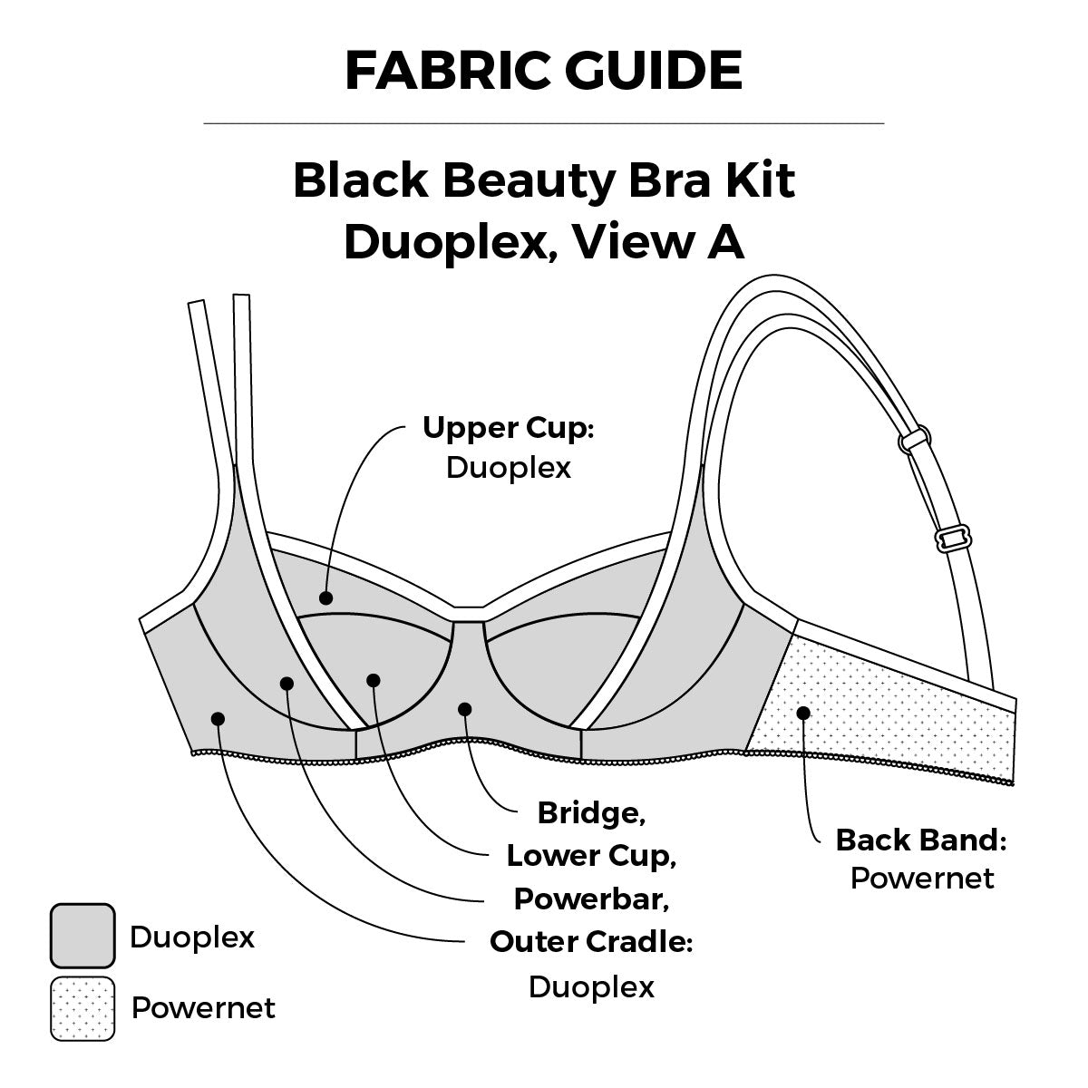 Black Beauty Bra Kit | Duoplex – Emerald Erin